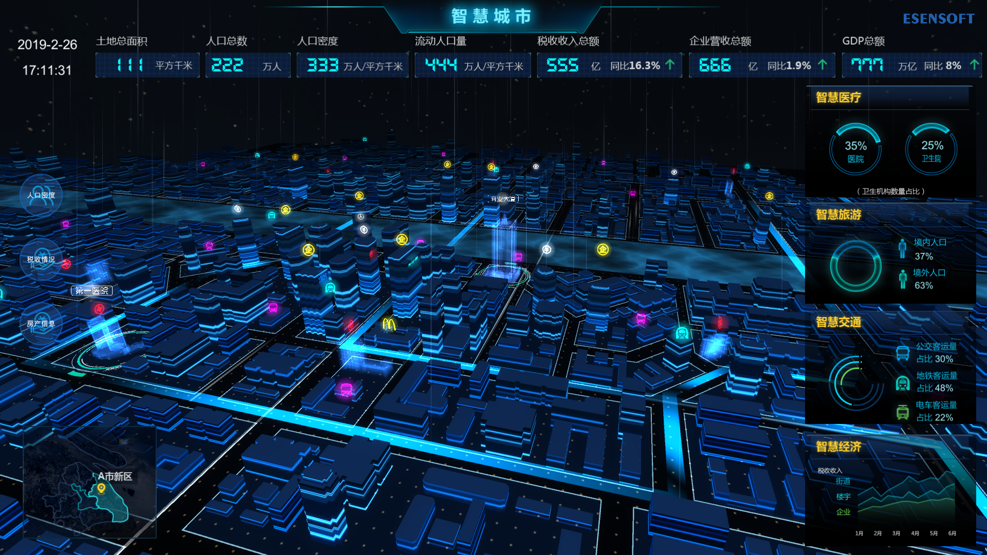 重磅！億信BI全面升級，華麗變身為ABI一站式數據分析平臺