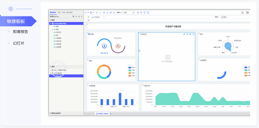 十款常用的數(shù)據(jù)展示（可視化）軟件介紹，操作便捷，功能強大